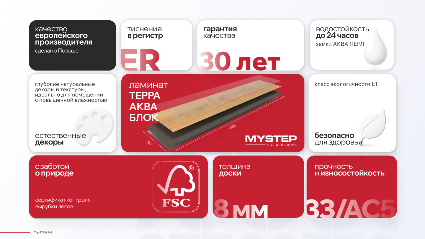 Терра Аква Блок